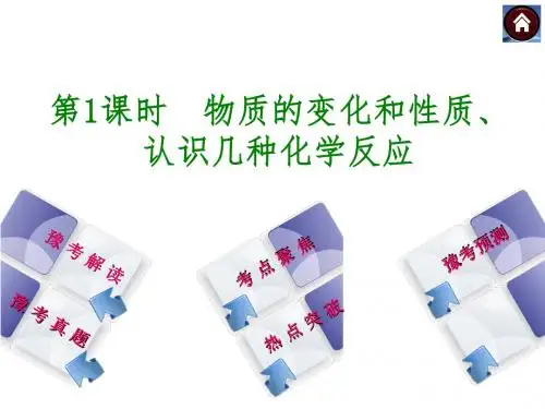 (河南专版)中考化学复习方案 第1课时 物质的变化和性