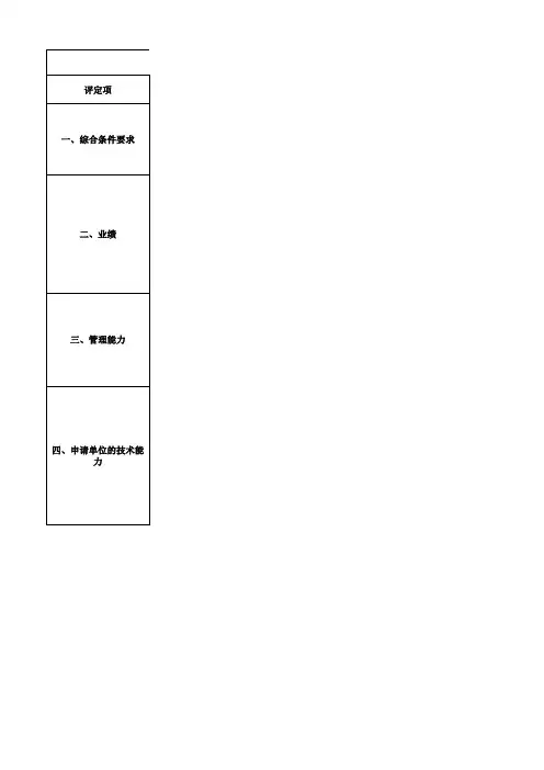 涉密甲级评定条件