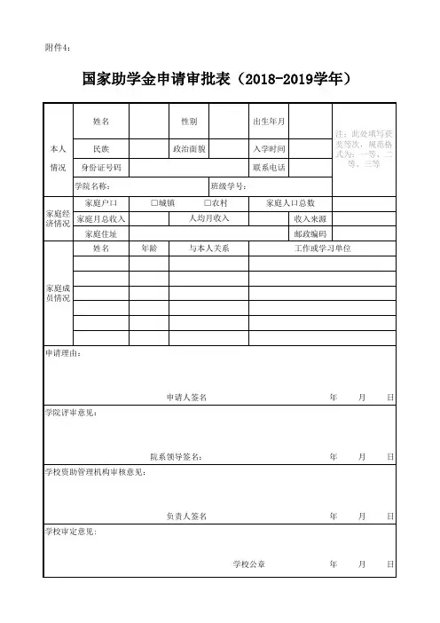 国家助学金申请审批表