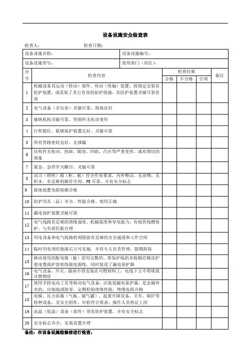 设备设施安全检查表