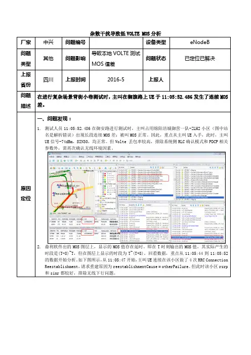 杂散干扰导致低VOLTE MOS分析