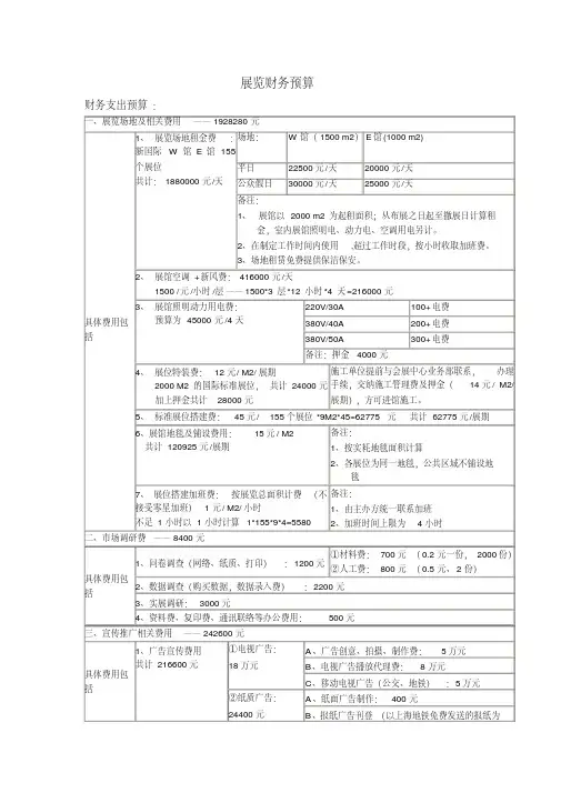 展览财务预算(20200420191919)