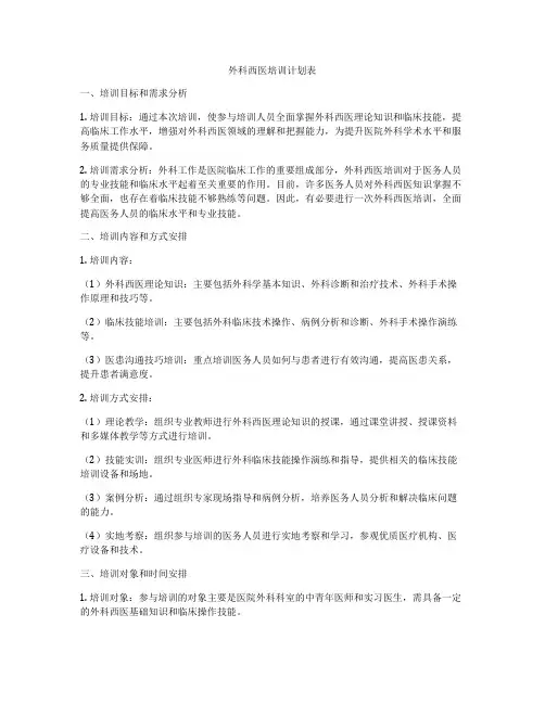外科西医培训计划表