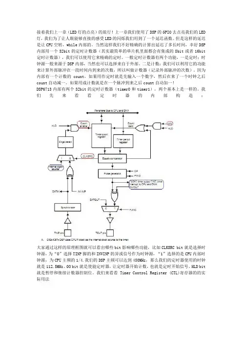 DSP(TMS320C6713)入门之旅二定时器的理解和使用