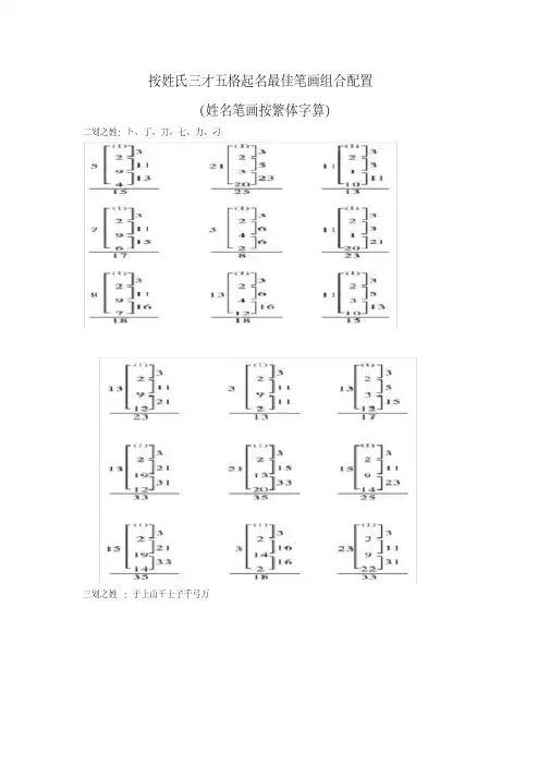 按姓氏三才五格起名最佳笔画组合配置