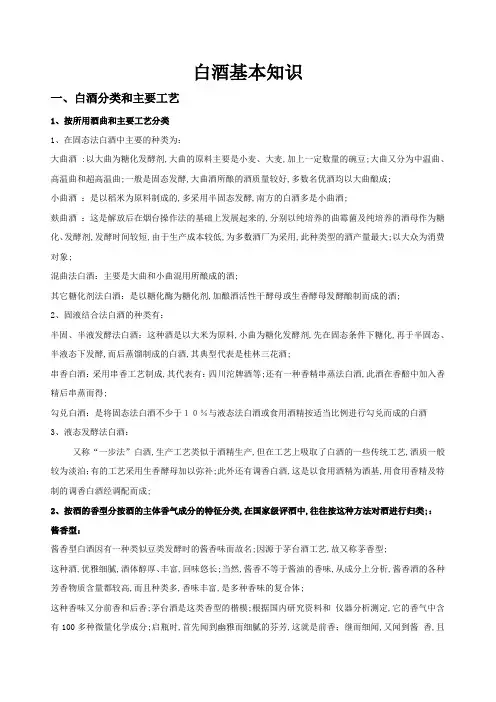 白酒基础知识