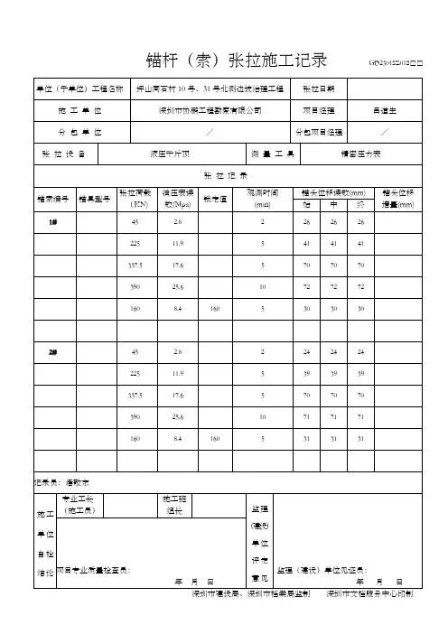 锚索张拉施工记录