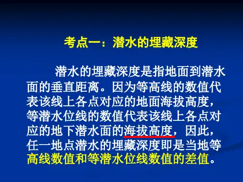 潜水及等潜水位线图的判读专题