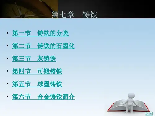 铸       铁