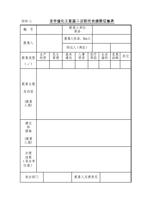 职代会提案征集表