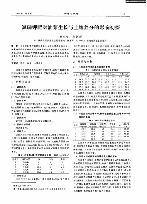 氮磷钾肥对油菜生长与土壤养分的影响初探