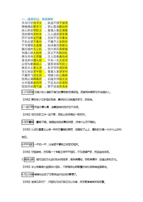 2024年高考语文备考之晨读晚背资料(全国通用)成语识记+教材文常记忆+诗歌鉴赏+优秀作文