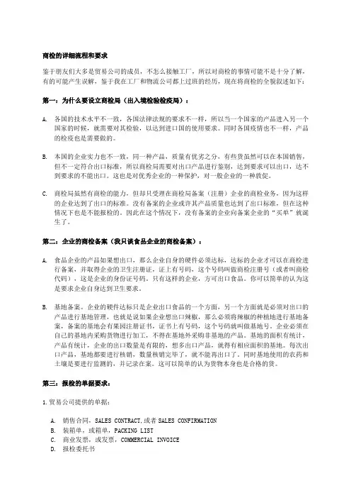 商检的详细流程