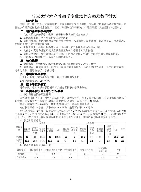 宁波大学水产养殖学专业培养方案及教学计划1