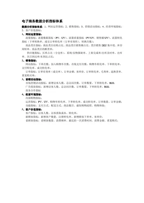 电子商务数据分析指标体系