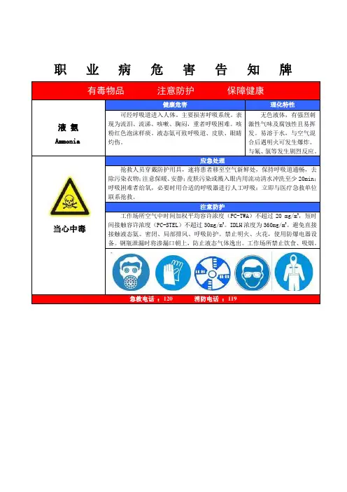 职业病危害告知牌-液氨