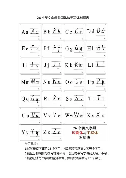 26个英文字母印刷体与手写体对照表
