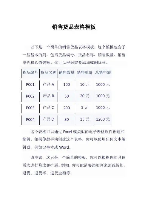 销售货品表格模板
