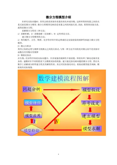 微分方程模型介绍