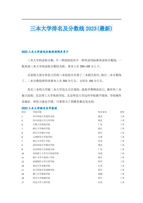 三本大学排名及分数线(最新)