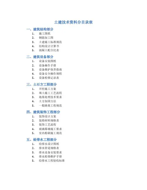 土建技术资料分目录表