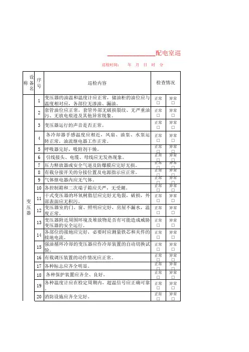 10kV及以下配电室巡检记录表