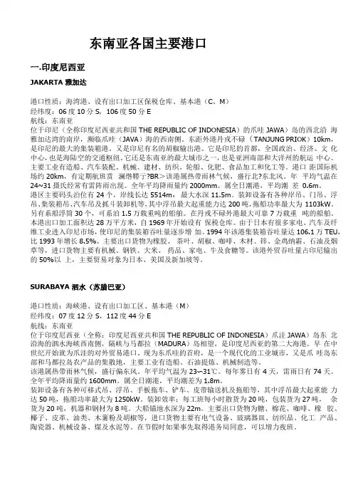 东南亚各国主要港口