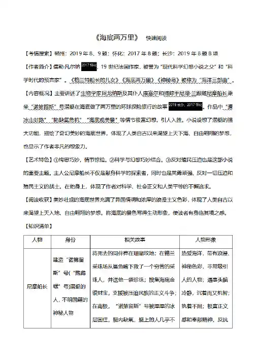 海底两万里四个人物性格特点与事迹,海底两万里内容概括与艺术特色总结