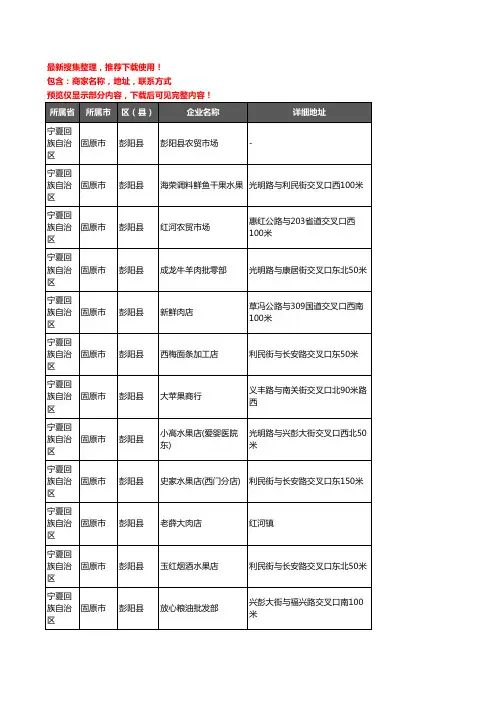 新版宁夏回族自治区固原市彭阳县农产品行业企业公司商家户名录单联系方式地址大全113家