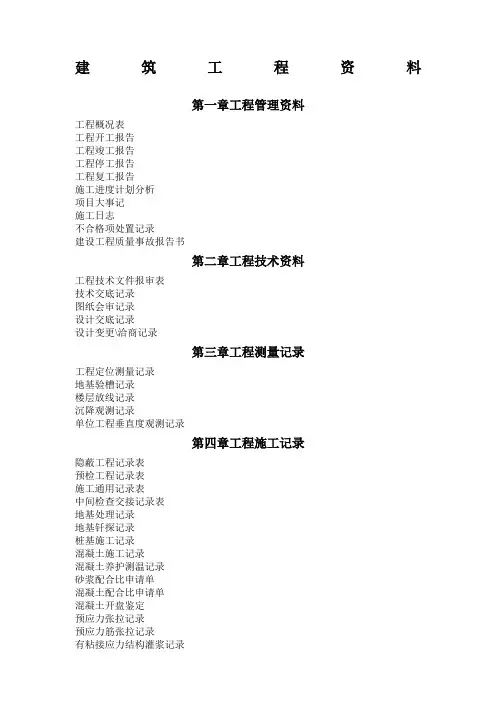 建筑工程全套表格
