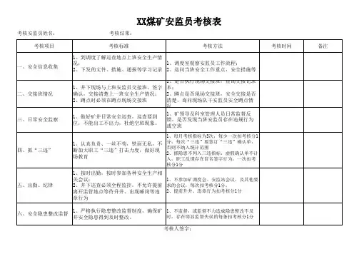 安监员考核表