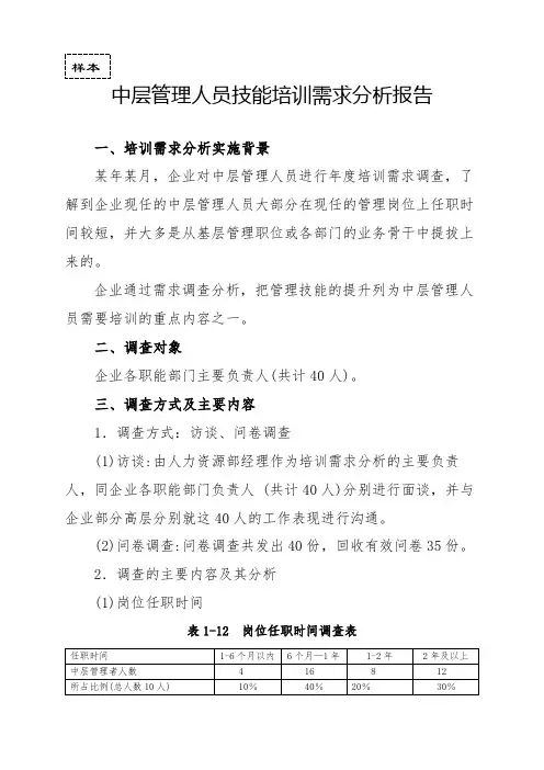 55_中层管理人员技能培训需求分析报告