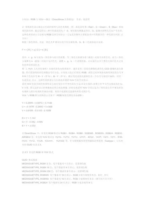 RGB和YUV详解