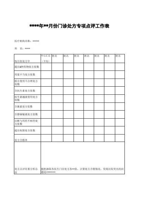 处方点评工作表