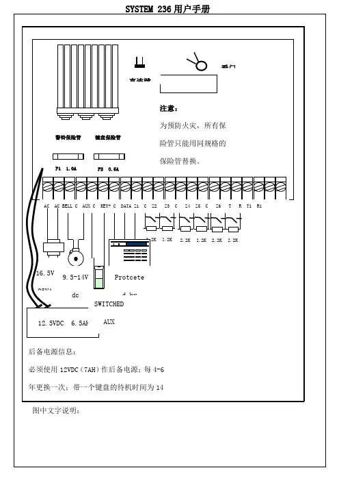 (完整版)system236用户手册3p