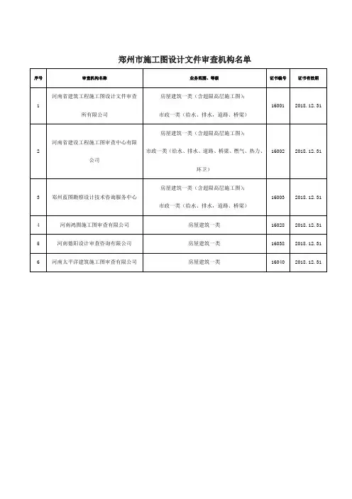 郑州市施工图设计文件审查机构名单