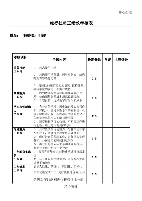 计调部绩效考核表