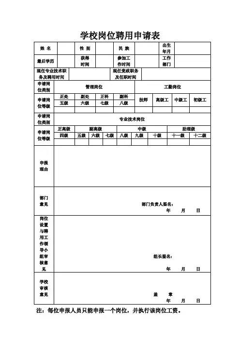 学校岗位聘用申请表