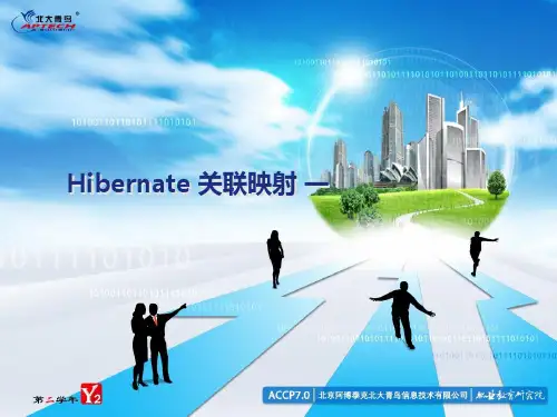 Hibernate_关联关系(多对一和一对多)理论