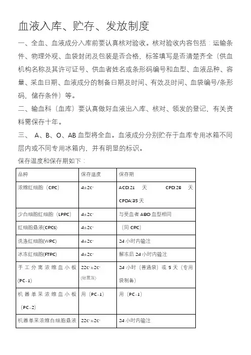 血液入库贮存发放制度