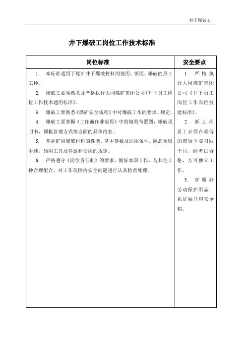 井下爆破工岗位工作技术标准