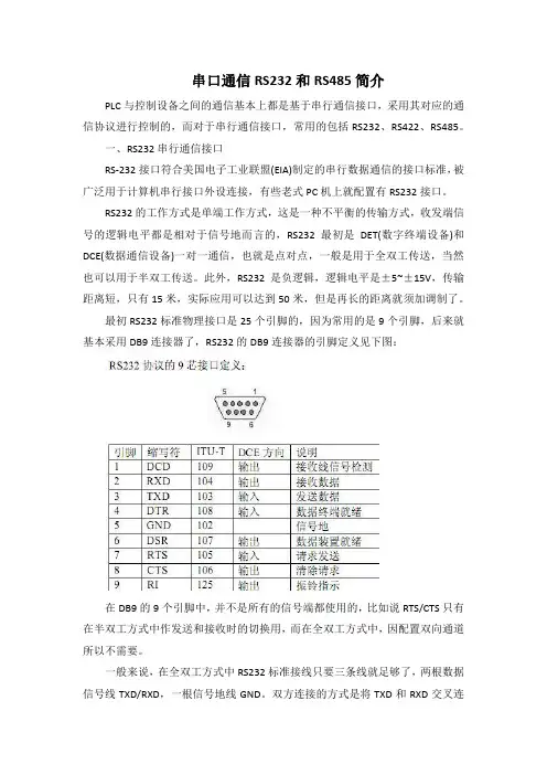 串口通信RS232与RS458简介