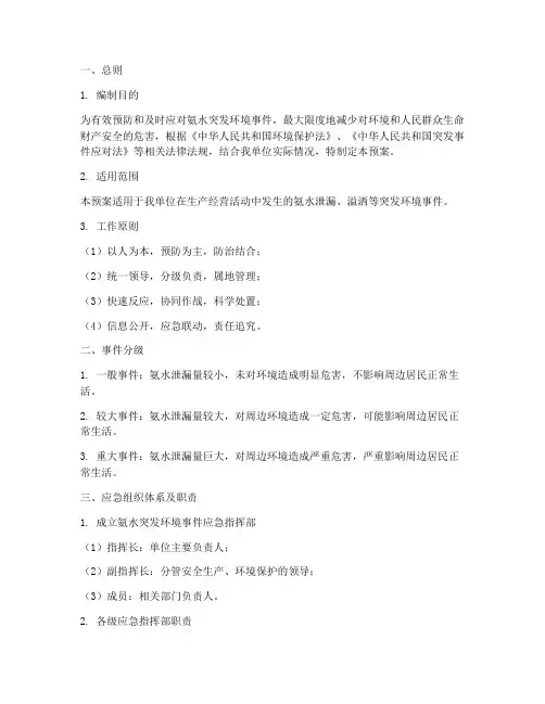 氨水突发环境事件应急预案