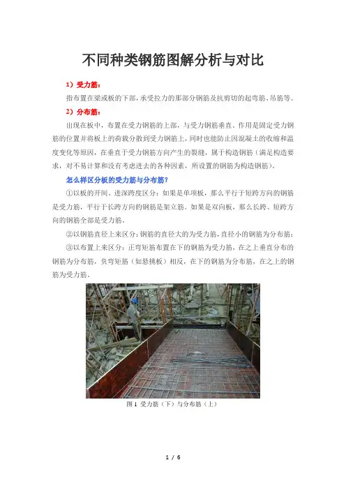 不同种类钢筋图解分析与对比