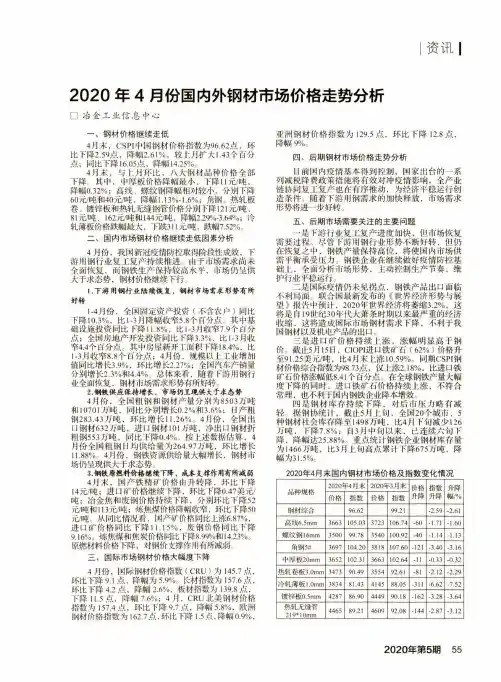 2020年4月份国内外钢材市场价格走势分析