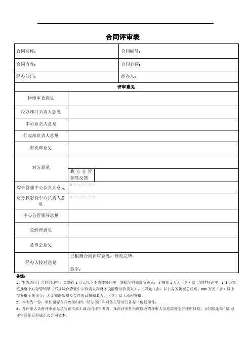 合同评审表