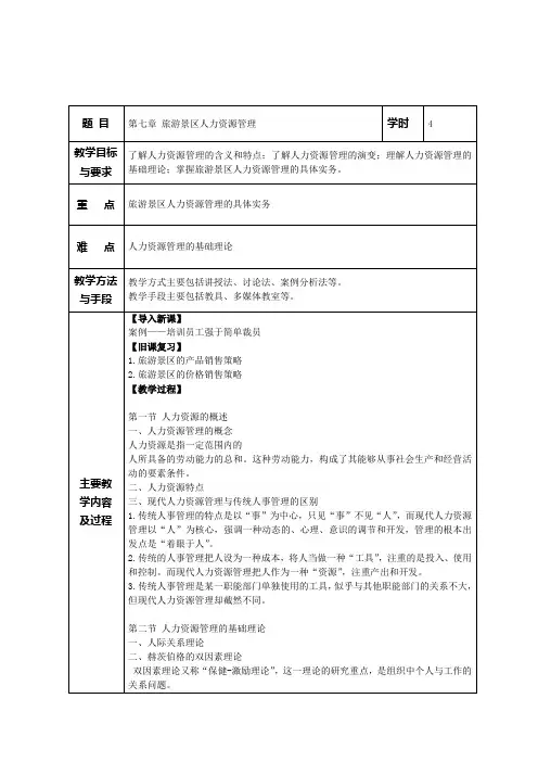 旅游景区管理教案 第七章 旅游景区人力资源管理