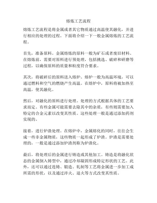 熔炼工艺流程
