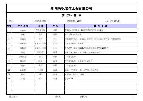 装修预决算表