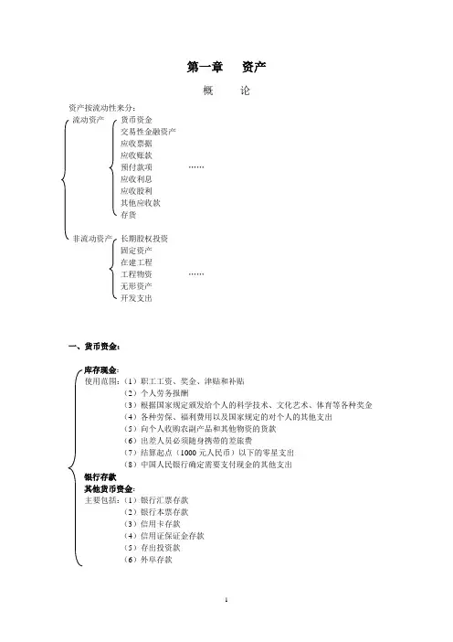 初级会计实务第一章重难点总结